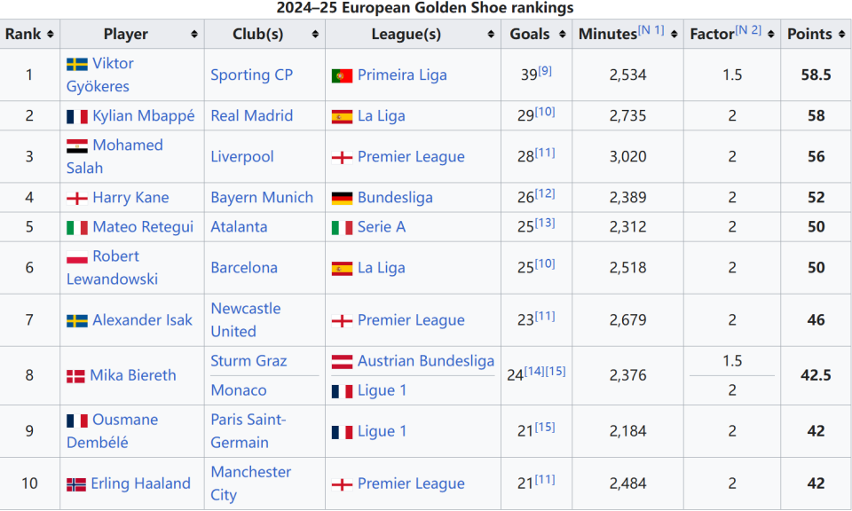 布里兰VS江原FC比分分析（布里兰对阵江原FC比分解读）