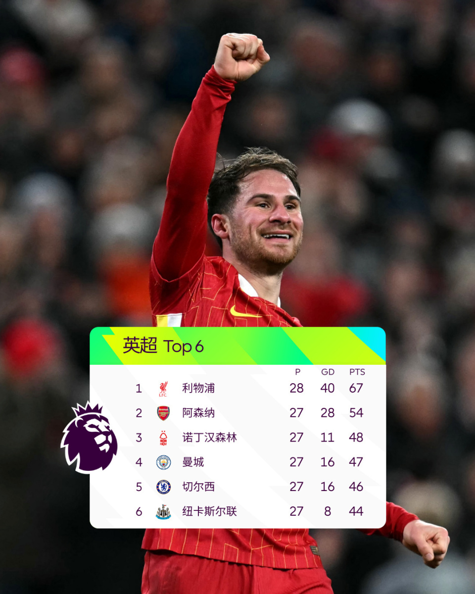 印媒：阿根廷国家队将于明年3月在印度喀拉拉邦举行友谊赛（印度媒体称，阿根廷国家队将于明年3月在印度喀拉拉邦进行友谊赛）