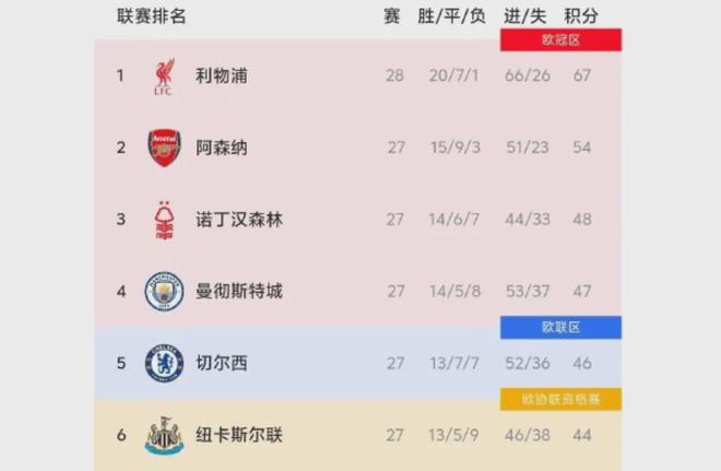 多位名宿怒批萨拉赫：他的行为会给利物浦带来麻烦，应该道歉（多名足坛名宿痛斥萨拉赫：此举恐为利物浦招致麻烦，呼吁其公开道歉）