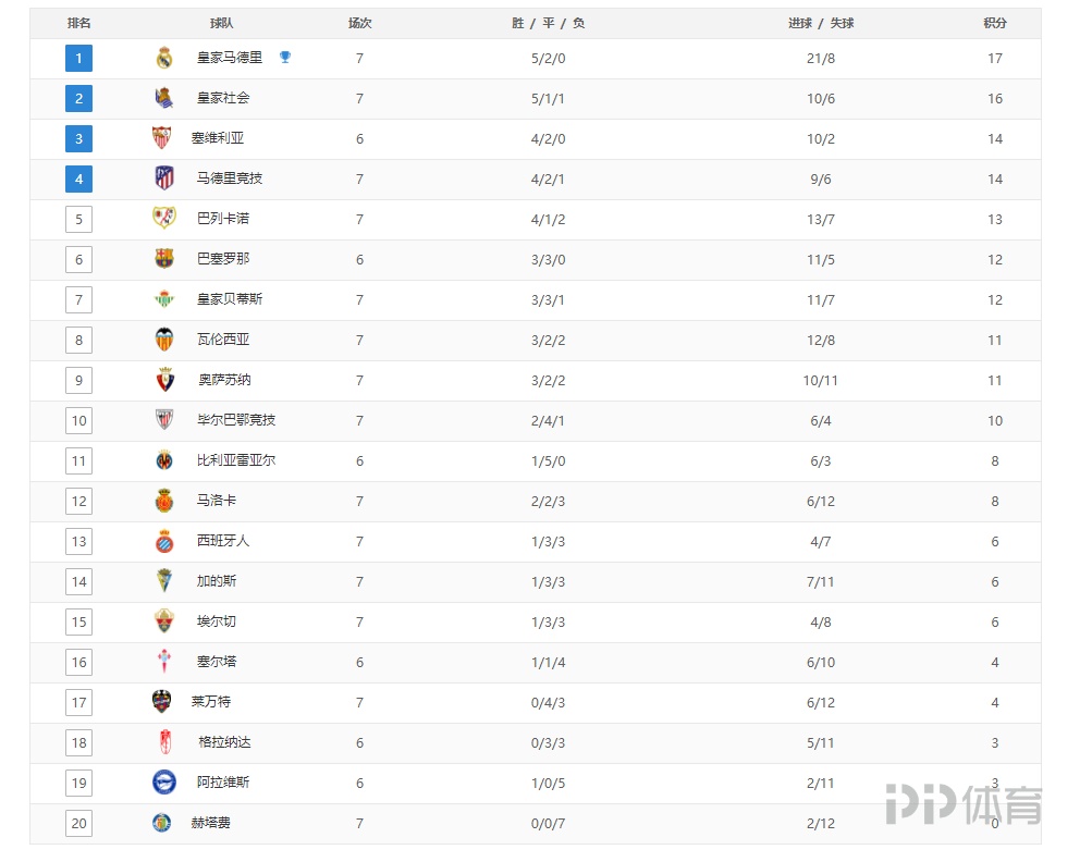 巴萨新星登场攻入制胜球（巴萨小将替补出场打入致胜一球）